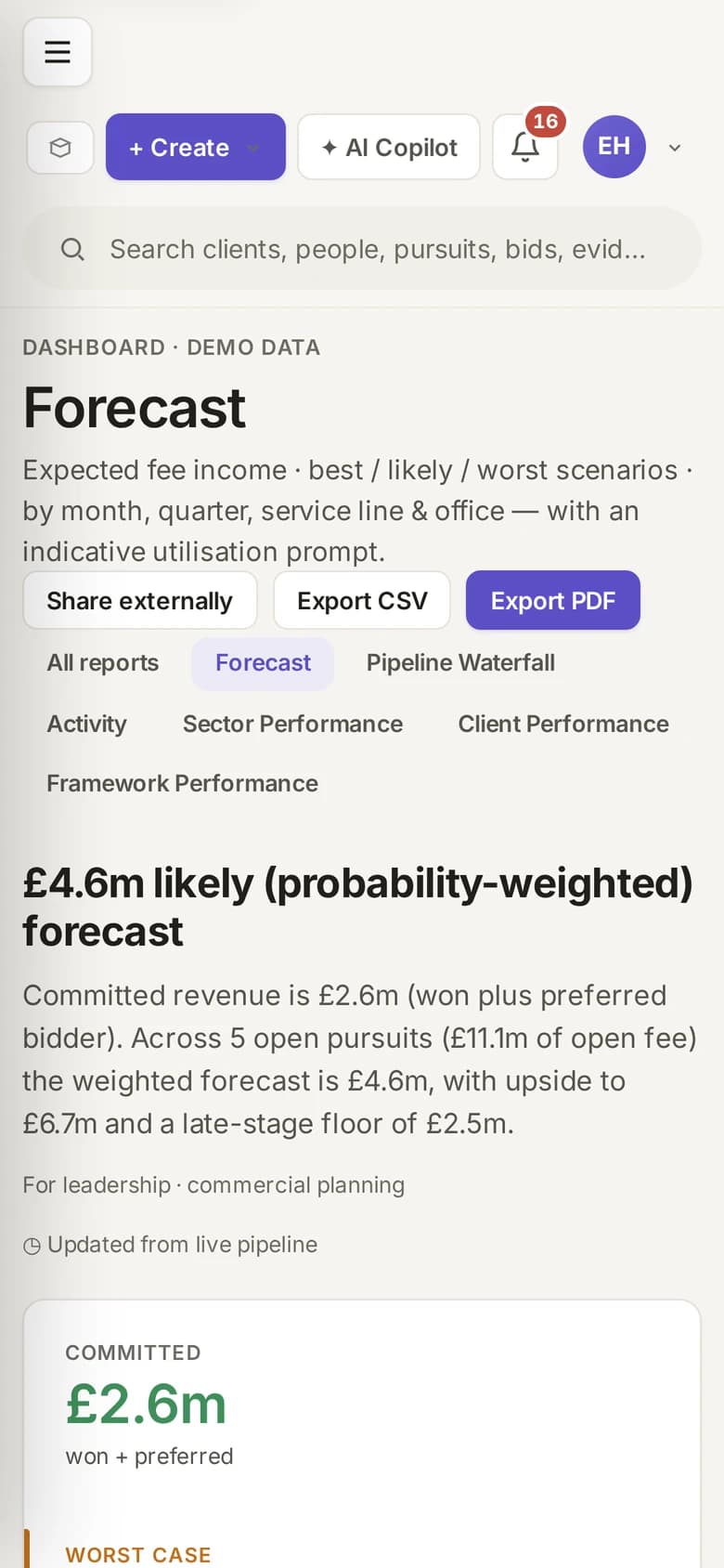 The same forecast scenarios on a phone: committed, worst, likely and best case fee income.
